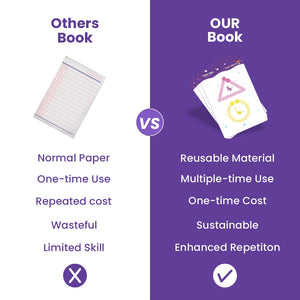 Reusable Tracing Book With 68 Pages + FREE Learning 2000+ pages PDF worksheet for kids